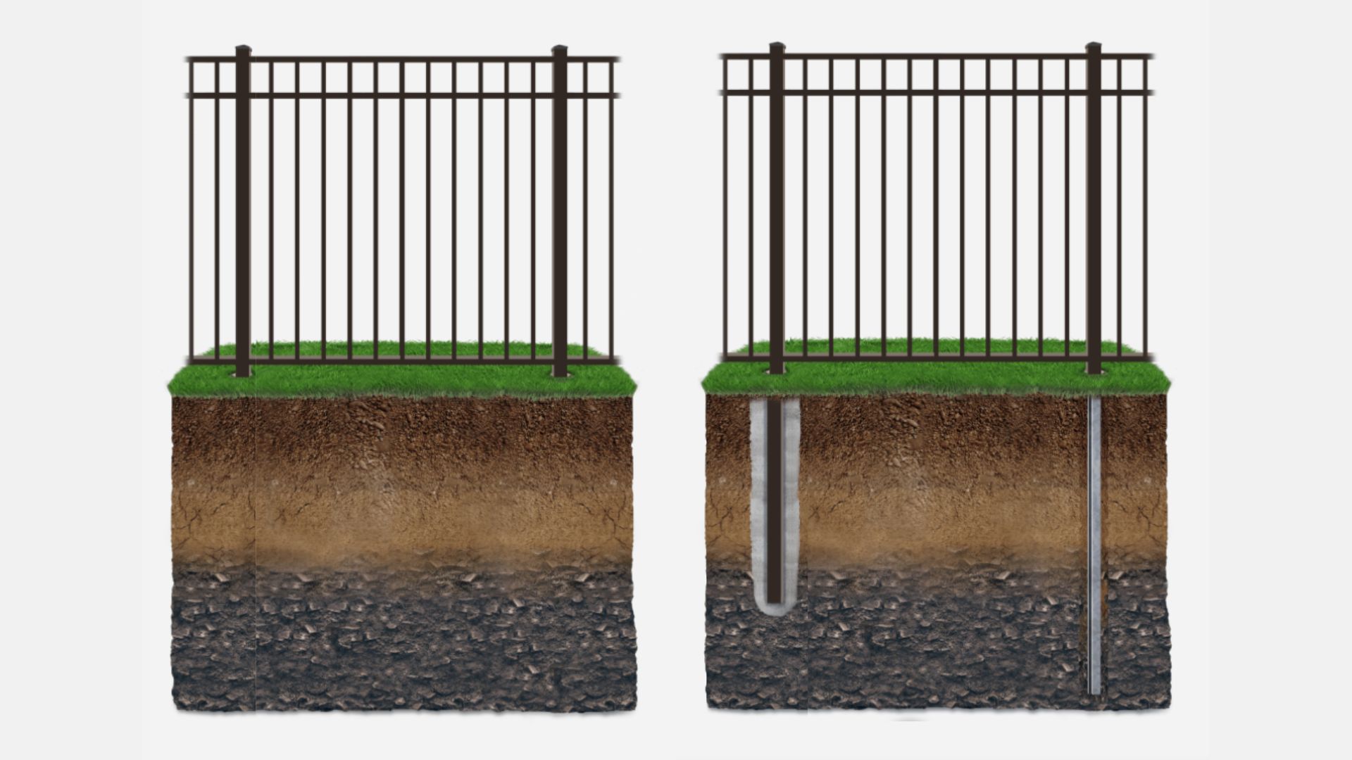 No Dig Fence vs Concrete